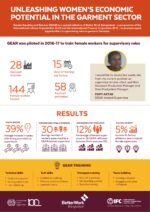 Gear infograph_final_page-0001 Gear infograph_final_page-0001