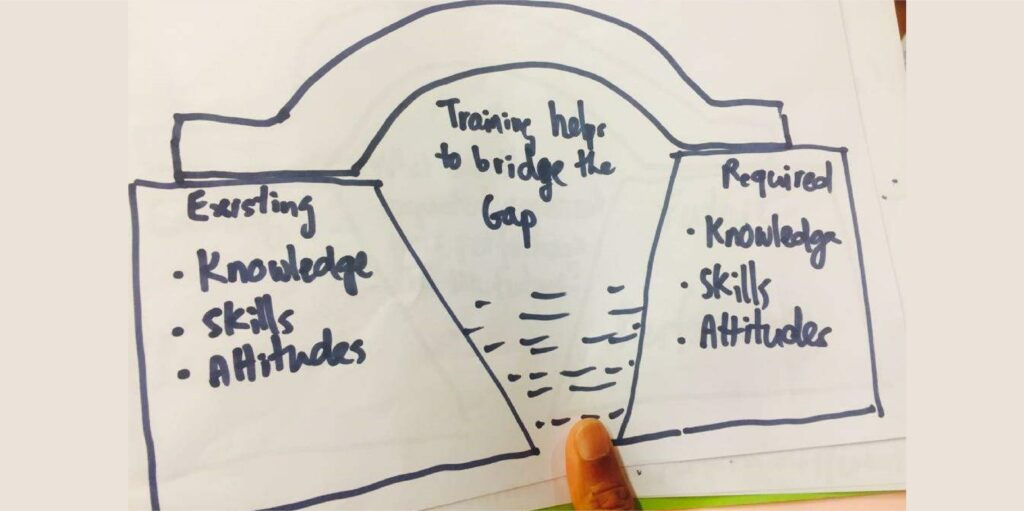 Bridging The Gap - Building Bridges highlights the journey of Ms. Sotheary, her role in the frontline during the pandemic as a trainer, and how the Building Bridges Programmes have improved her working ways.