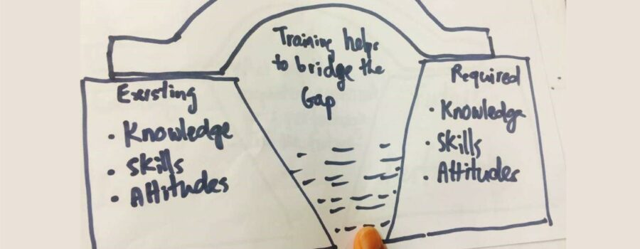 Bridging The Gap – Building Bridges