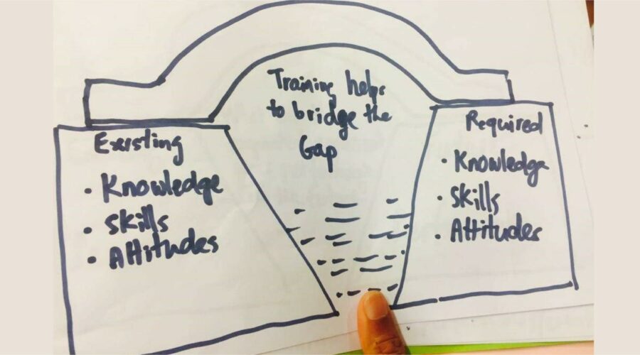 Bridging The Gap – Building Bridges
